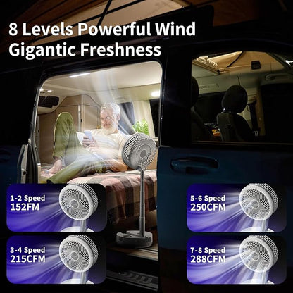 Socool 40000mAh Portable Fan Foldable Battery Rechargeable with 8 Speed & 106H, 90° Osciliating Floor Standing Fan Remote, Desk Fan with 8H Timer & LED Light for Home Outdoor Travel Camping
