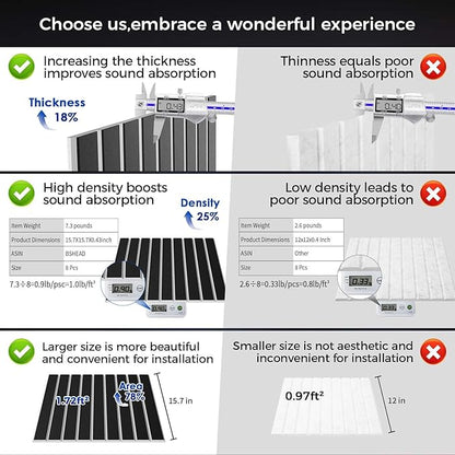 BSHEAD 8 Pack 2-Layer Large Soundproof Wall Panels, 15.7 x 15.7 x 0.43 in Sound Proof Foam Panels for Walls, 0.9lb/ft³ High Density, 3D Acoustic Panels,Artistic Noise Dampening Panels Black&White