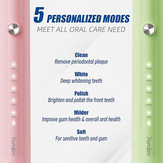 7AM2M Rechargeable Sonic Electric Toothbrush 2 Pack, Soft Toothbrushes for Adults and Kids with 12 Brush Heads, IPX7 One Charge Use for 90 Days, 5 Modes with 2 Minutes Build in Smart Timer