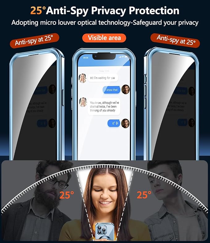 [360° Rotatable CD Stand & Built-in Privacy Screen Magnetic Case for iPhone 13 Pro[Compatible with MagSafe & Full Signal] Mil-Grade Shockproof Full Body Anti-Spy Cover for 13 Pro-Sierra Blue