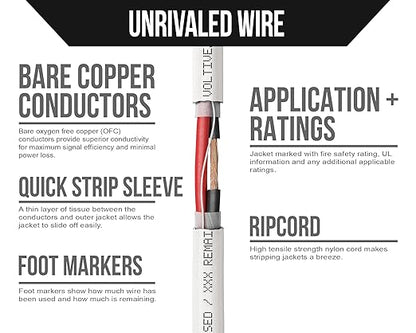 Voltive 12/2 Speaker Wire, in-Wall CL3 & Direct Burial, White, 500ft - 12AWG, 2 Conductors, Stranded Oxygen-Free Copper, UL Listed - V-1206-6
