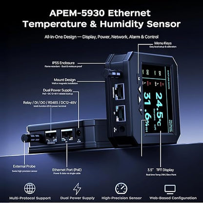 Ethernet Server Room Temperature Monitor, PoE Server Rack Temperature Humidity Sensor with Web Interface, SNMP Modbus MQTT Support, Dual Power, IP55, Data Logging, Alarm & Relay Output