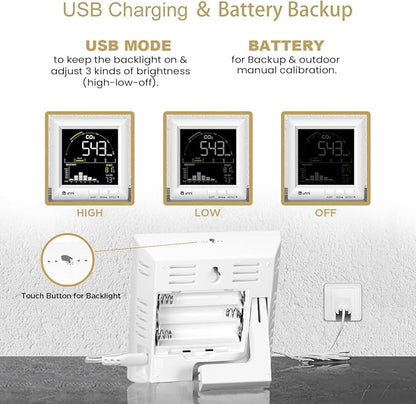 U UNNI CO2 Monitor Carbon Dioxide Detector for Home, 3 Adjustable Volume for Alerts & 3 Adjustable Backlight, Photoacoustic Sensor for Temperature Humidity & Indoor Air Quality Monitor