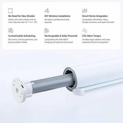 Progressive Automations Electric Roller Shade Motor Replacement Retrofit Kit - Pull Down Motorized Smart Blinds & Shades for Indoor Windows with Remote & Voice Control - Alexa & Google Home Compatible