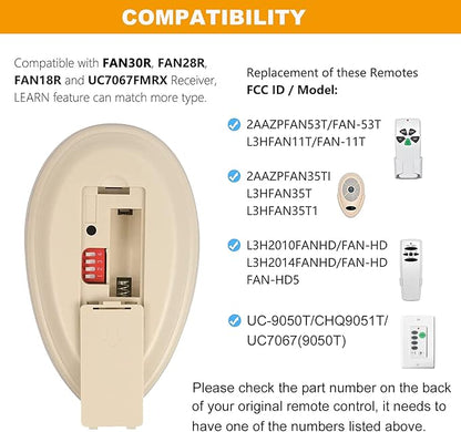 Universal Ceiling Fan Remote Control Kit Replacement for Hunter Allen+Roth Kichler -FAN35T KUJCE9603 L3HFAN35T1 CHQ7202T CHQ7202T1 L3HFAN35T2 FAN53T Kit