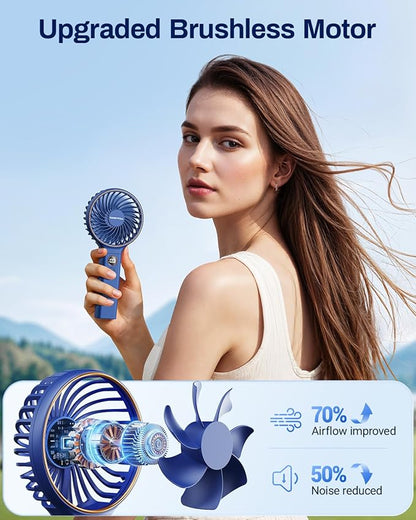 SWEETFULL Handheld Portable Fan, 5000mAh Rechargeable Battery, 6 Speed Wind, LED Digital Display, Foldable Electric Personal Mini Travel Fan with Backup Power, Summer Essentials Gifts for Women Girl
