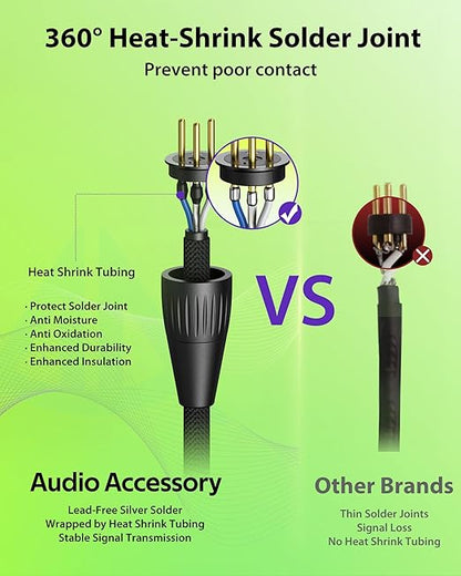XLR Cables 25ft 2 Pack, 20 AWG, Kevlar-Reinforced Nylon Braided Microphone Cable, Professional Gold-Plated Rean Connectors from Neutrik, Mic Cable, Shielded and Balanced XLR Male to Female Cord