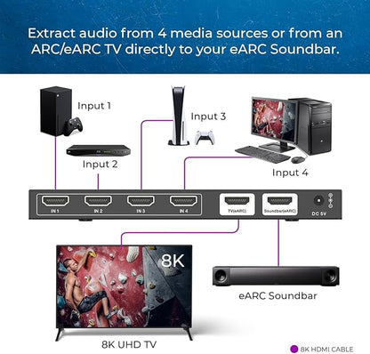 OREI 4-Port eARC 8K Audio Extractor 4x1 Switch for Monitors TVs, Extract Dolby Atmos to Convert Sound bar 4K @ 120hz 18G ARC HDCP 2.3 Perfect for 8K Displays, CEC, Remote Control Works for Sonos Bose