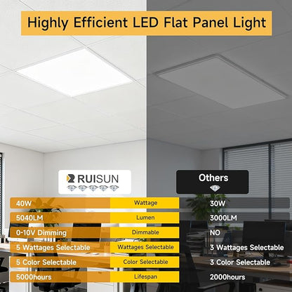 2 Pack 1x4 LED Flat Panel Light Drop Ceiling Office Fixture,Surface Mount Drop Ceiling Fixture,5040LM, 20W/25W/30W/35W/40W Selectable,3000K/3500K/4000K/5000K/6500K 5CCT,Dimmable (0-10V),ETL Listed