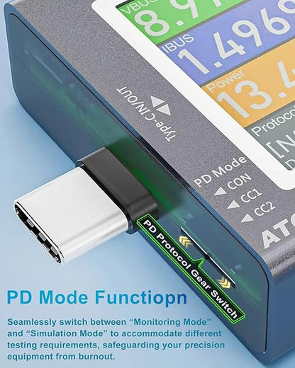 Eversame USB Tester, Type-C/USB 2 in 1 Fast Charging Protocol Voltmeter Power Meter Digital Display Multi-Function Phone Charger Capacity Monitor DC0-50V/0-6.5A, PD2/PD3/PPS/QC2.0/QC3.0/FCP/SCP/AFC