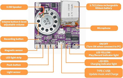 XLW Sound Module, 16MB Push Button, Magnetron, Light Control Activated Recordable Voice Sound Chip Module with LED Light Strip, Speaker, for Greeting Card Audiobook, Xmas Presents Boxes, Kids's Toys.