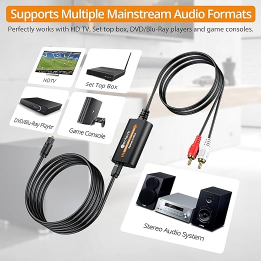 Neoteck 192kHz DAC Converter 7ft/2.1m Optical to RCA Cable SPDIF to RCA Digital to Analog Converter for HDTVs Set-Top Boxes DVD/Blu-Ray Players-Male Output