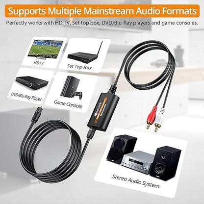 Neoteck 192kHz DAC Converter 7ft/2.1m Optical to RCA Cable SPDIF to RCA Digital to Analog Converter for HDTVs Set-Top Boxes DVD/Blu-Ray Players-Male Output