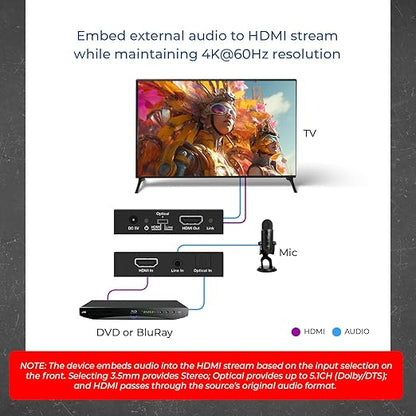 OREI 4K HDMI Audio Embedder, Audio Embedder Inserter Digital Analog Audi + DVI to HDMI Support TOSLINK Optical 3.5mm Jack AUX Sound Input 4K60Hz 18Gbps HDR HDCP2.2