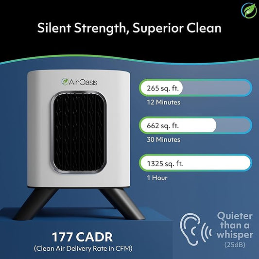 Air Oasis iAdapt 2.0 H13 HEPA Filter Air Purifier | Clean Air Starter Bundle | 3 Air Purifiers, 1x Small, 1x Medium & 1x Large Air Purifier