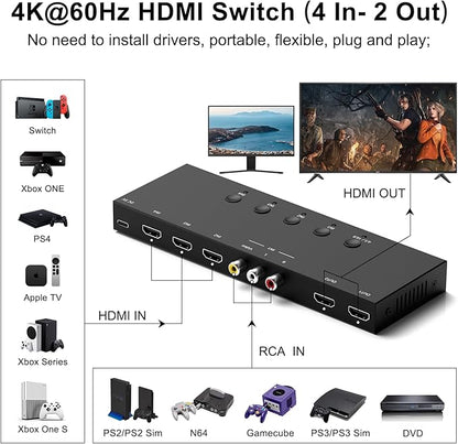 RuiPuo 4In to 2Out HDMI/AV Switch (1 AV Input+3 HDMI 2.0 Inputs) RCA to 2Port HDMI Converter for PS1/2/3/4/5, N64, SNES, Switch, DVD, Roku etc.