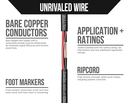 Voltive 12/2 Speaker Wire, Riser CL3R, Black, 500ft - 12AWG, 2 Conductors, Stranded Oxygen-Free Copper, UL Listed - V-1267-1