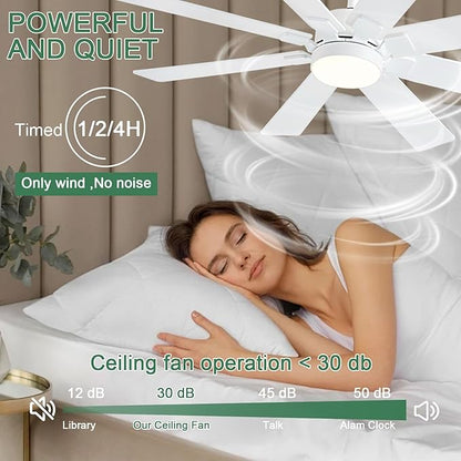 KNUN 48 Inch White Ceiling Fans with Lights and Remote/APP Control, Low Profile Ceiling Fan, 8 Blades，LED Dimmable, Reversible DC Motor, Noiseless Ceiling Fans for Bedroom Indoor/Outdoor Use