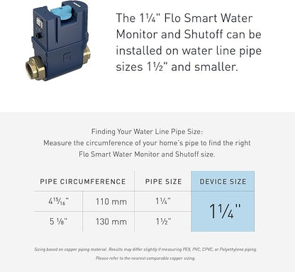 Moen Flo Smart Water Monitor and Automatic Shutoff Sensor, Wi-Fi Connected Water Leak Detector for 1-1/4-Inch Diameter Pipe, 900-002