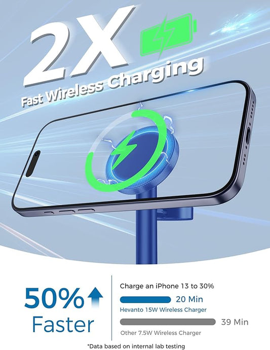 Hevanto 2026 3 in 1 Wireless Charging Station for Apple MagSafe Charger, 15W Fast Magnetic Mag-Safe Charger Stand for iPhone 17 16 15 14 13 12 Apple Watch AirPods with MagSafe Case, Blue
