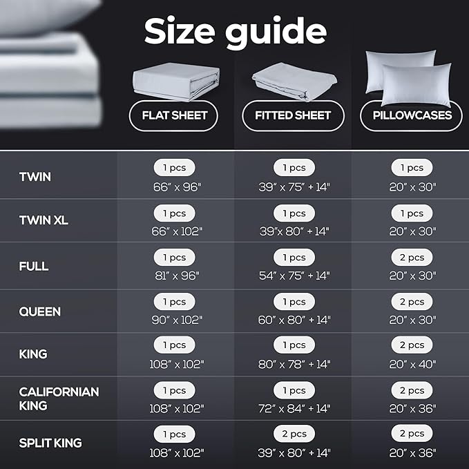 Silvery Silver Infused Bed Sheets Set - Award-Winning Self-Cooling Fabric with Self-Cleaning Silvery Technology™ That Stays Fresh 3X Longer for Hygienic Sleep (Gray, Twin XL)