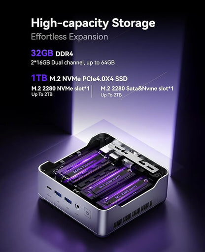 KAMRUI Hyper H2 Mini Gaming PC, in-tel Core i7-13620H Mini Computers (Beats 1280P, 10C/16T, up to 4.9GHz), 32GB RAM 1TB PCle4.0 SSD Desktop Computer, Triple 4K Display, USB4, WiFi6, BT5.2, Business