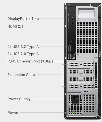 Dell Pro Slim QCS1250 Business Desktop, New OptiPlex Version, Intel Core i7-14700(20 Core, 28 Threads), 32GB DDR5 RAM, 2TB PCIe SSD, Ultra-Quiet Design, Dual 4K Monitor Support, USB-C, Windows 11