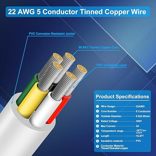 20 Gauge 5 Conductor Electrical Wire, 16.4 FT Low Voltage 20/5 Tinned Copper Stranded 5 Wire Cable, 20 AWG White Flexible Extension Cord for Sprinkler, Thermostat, Speaker, Irrigation, Automotive