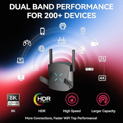 2026 WiFi Extender Signal Booster, 10X Faster WiFi 6 Extender, 18899 sq.ft. Internet Repeater for Home, Dual-Band Network Extender, Wireless Router Signal Amplifier w/Gigabit Ethernet Port, Easy Setup