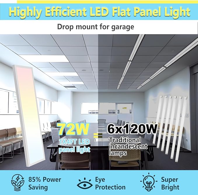 HOLDWILL 1X4 FT Led Flat Panel Light, 24 Pack 5CCT Surface Mount Ceiling Light,Dimmable 5 Wattage Adjustable Edge-Lit Flush Mount or Drop Ceiling for Office,Shop and Super Market