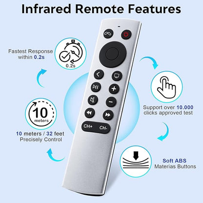 (2 Pack) Replacement Remote for Apple-TV-Remote-Control 4K/HD (NOT Siri & NO Voice)