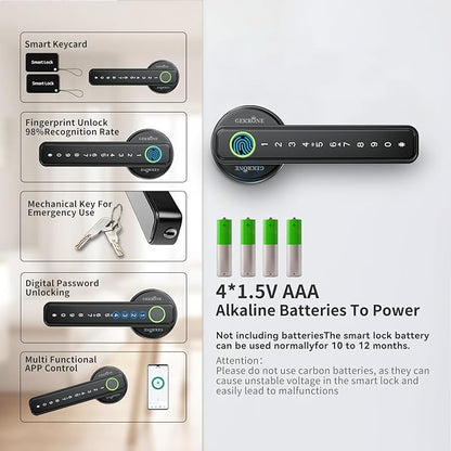 GEKRONE Fingerprint Smart Lever Lock TUYA APP Control Keyless Entry Bluetooth Touchscreen Indoor Handle Biometric Electronic Digital Door Knob with Keypad Suitable for Hotel Office Apartment Bedroom