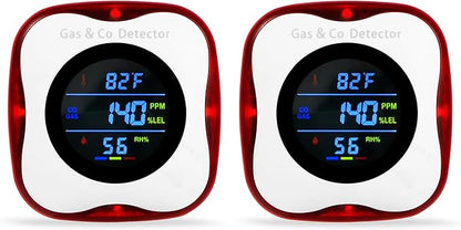 2 Packs Plug in Gas & Carbon Monoxide Detectors, 4-in-1 Natural Gas Leak Detector,Carbon Monoxide Alarm,4 Sensor °F&Humidity,CO & Propane Detector for Home,RV