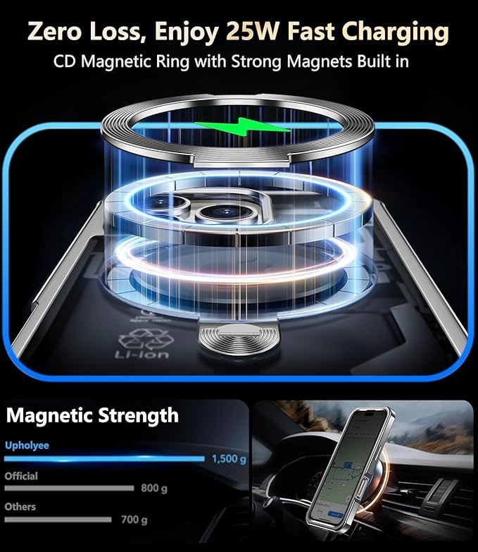 [360° Rotatable CD Stand & Built-in Privacy Screen] Magnetic Case for iPhone 16 Pro Max[Compatible with MagSafe&Full Signal]Mil-Grade Shockproof Full body Anti-Spy Cover for 16 Pro Max-Gray