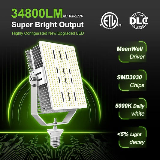 OPENLUX 300W Shoebox LED Retrofit Kit 43,500LM E39 Mogul Base,5000K LED Retrofit for Parking Lot Tennis Court Lights, ETL Listed,AC 100-277V