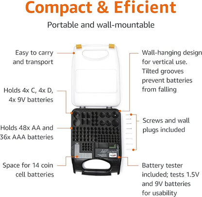 Amazon Basics Battery Organizer with Tester, Wall-Mounted Design, Handle Holds 110 Batteries,9.37 x 11.69 x 2.91 inches Clear/Black