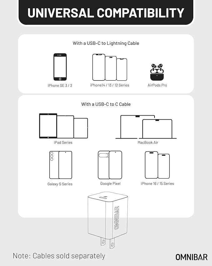 30W USB C Charger,GaN Fast Wall Charger Block,PD3.0 PPS USB-C Power Adapter for Google Pixel 9/9 Pro/9 Pro XL/8/8a/8 Pro/iPhone 16/15/14/13 and More Series, Galaxy, iPad, Compatible with MagSafe,White