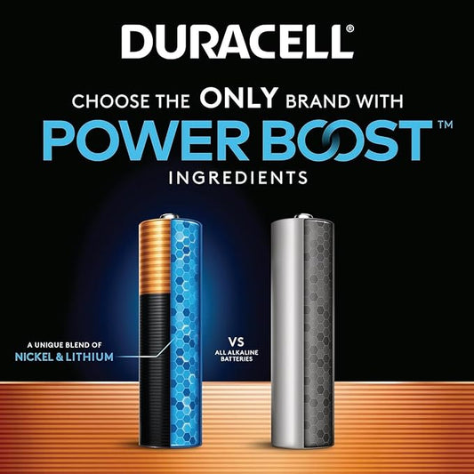 DURACELL - Coppertop AA Alkaline Batteries, Long Lasting - All Purpose Double A Batteries That are Usable for Household and Business!