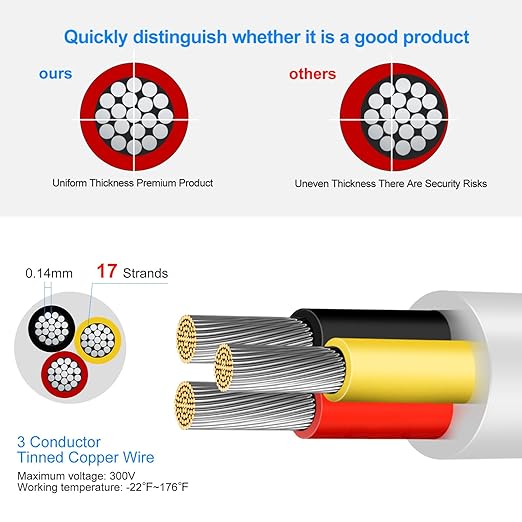 22 Gauge 3 Conductor Electrical Wire, 16.4 FT Low Voltage 22/3 Tinned Copper Stranded 3 Wire Cable, 22 AWG White Flexible Extension Power Cord for Automotive, LED Lamp, Outdoor Landscape Lighting Etc