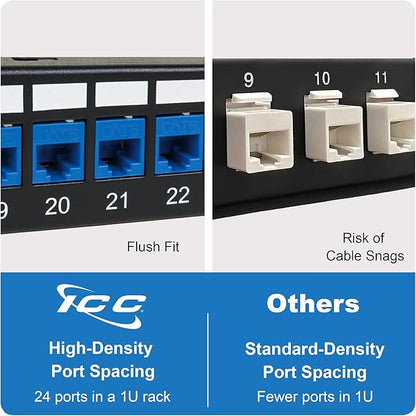 ICC 24 Port Blank Keystone 1U Patch Panel with 19” Metal Rackmount Housing for Slim Profile Keystone Jacks (Sold Separately), UL Listed, IC107BP241