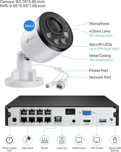 Loocam 8CH PoE Security Camera System 2TB HDD, 4MP Wired Bullet PoE IP Cameras, Person Vehicle Detection, 5MP NVR 24/7 Recording CCTV Home Surveillance Outdoor Indoor, Remote Access, Night Vision