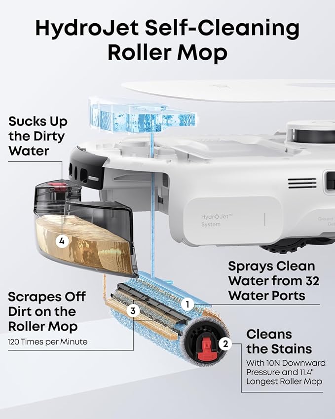 eufy Robot Vacuum E25, HydroJet System with Roller Mop, 20,000 Pa Turbo Suction, All-in-One Robot Vacuum and Mop Combo, Edge-to-Corner Cleaning, Zero-Tangle Design, AI Obstacle Avoidanced, White