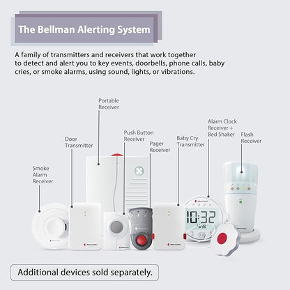 Bellman & Symfon Safe Fire Alerting Solution – Smoke Detector for Hard of Hearing - Wireless Smart Home Safety Alarm Includes Smoke Transmitter, Alarm Clock Receiver with Guiding Night Light