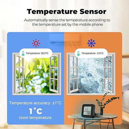 Sanofuturion WiFi Smart IR Remote Control, 3-in-1 Smart AC Controller with Temperature Humidity Sensor n Display, Intelligent Control of T&H for Home Greenhouse Pet Garage, Compatible with Alexa (C1)