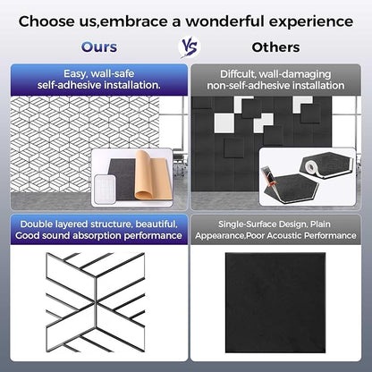 BSHEAD 8 Pack 2-Layer Soundproof Wall Panels, 15.7 x 15.7 x 0.43 in Large Sound Proof Foam Panels for Walls, 0.9lb/ft³ High Density, 3D Acoustic Panels,Artistic Noise Dampening Panels White&Black