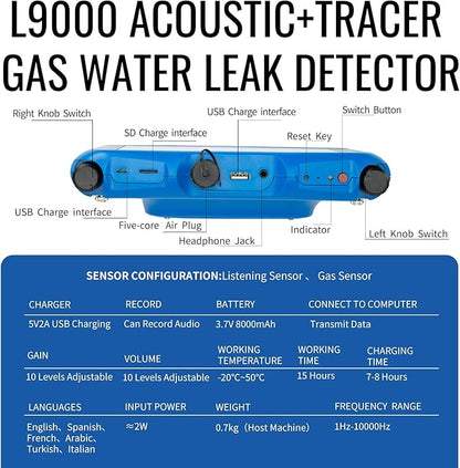 PQWT L9000 Professional Water Leak Detector for Pressure Pipes Combines Acoustic Census Location and Tracer Gas Detection Modes with Touchscreen and Depth up to 8 Meters