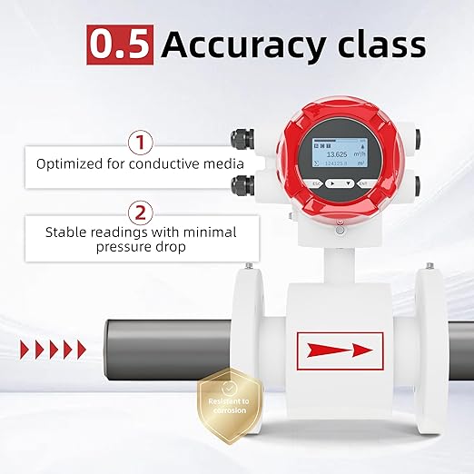 Electromagnetic Flow Meter,High-Precision Industrial Flowmeter Digital Display IP65 Protection 4-20mA Output Pipe Sensor for Wastewater, Sewage, and Seawater（DN20)
