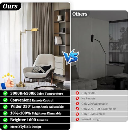 Dimmable Pharmacy Floor Lamp with Remote, 17W Gold LED Reading Floor Lamp with 360°Swing Arm, 3 Color Temperature, Height Adjustable Standing Task Lamp for Living Room, Bedroom, Office, Antique Brass