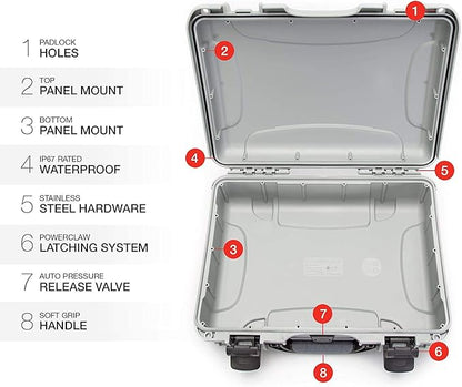 Nanuk 910 Waterproof Hard Case with Foam Insert - Silver