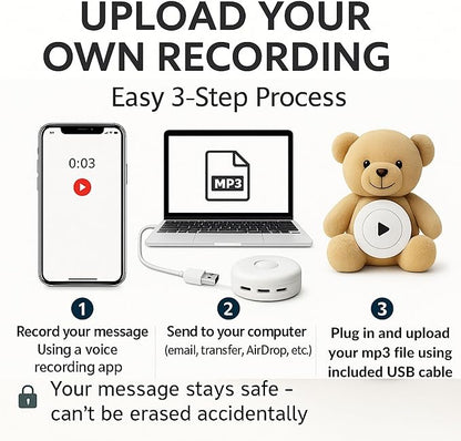 RediTech Go™ 12-Pack Recordable Voice Modules – MP3 Upload from a Windows Computer, 4-Minute Playback, USB-Rechargeable Sound Box for Stuffed Animals, Plush Toys, DIY Crafts & Keepsake Gifts (white)